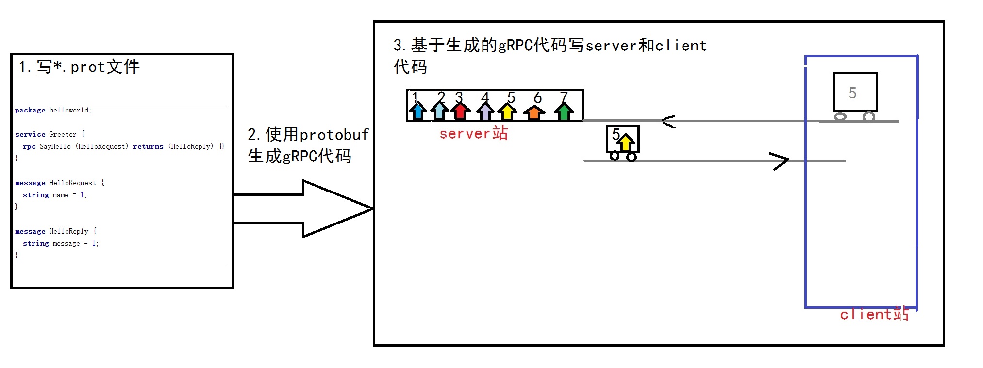 Alt text